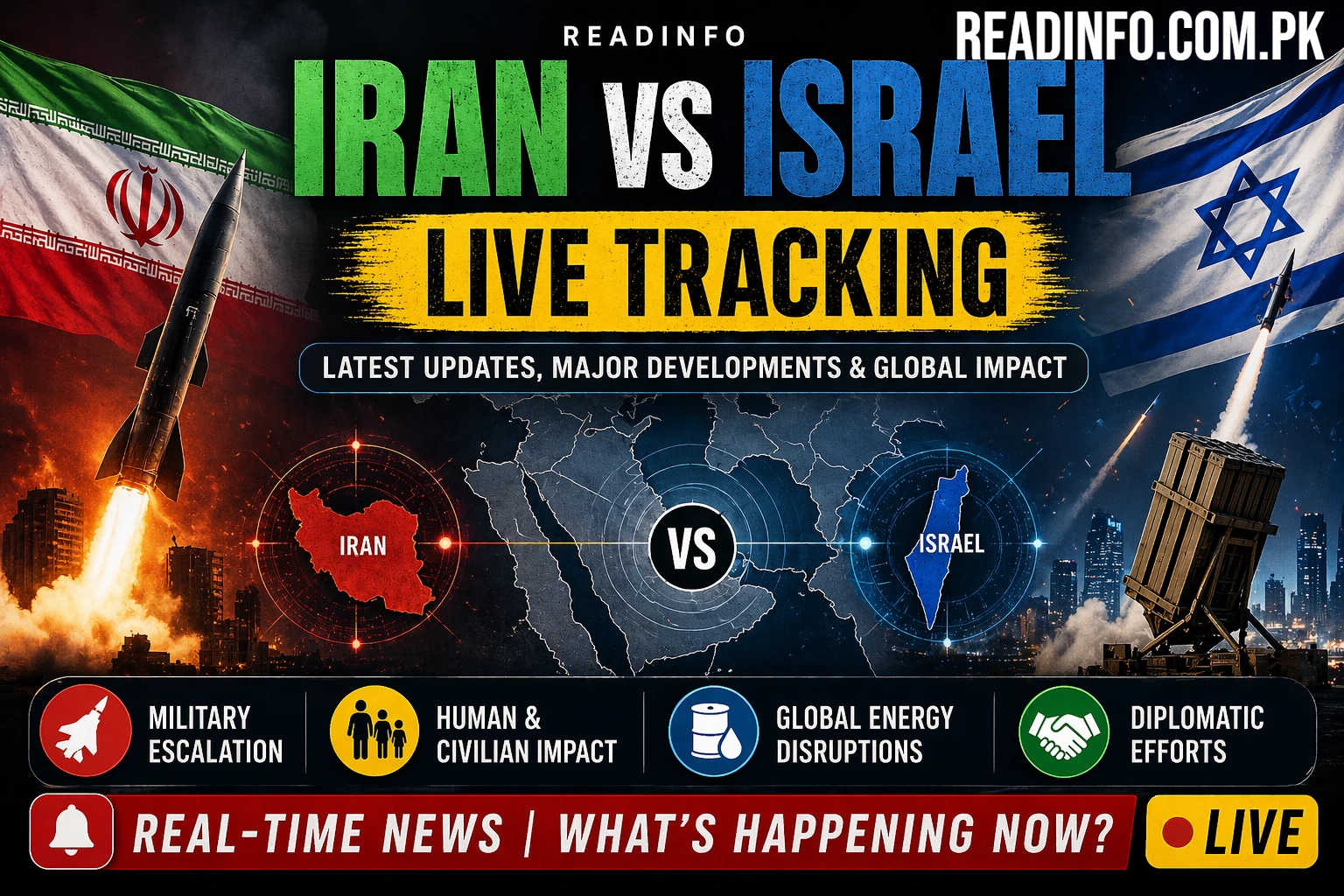 ReadInfos Iran vs Israel
