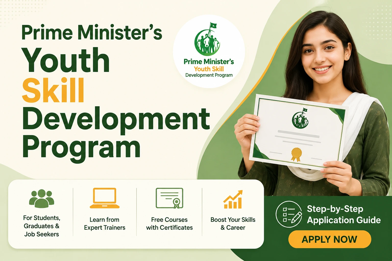 Prime Minister’s Youth Skill Development Program