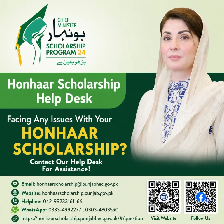 Chief Minister Honhaar Scholarship Program