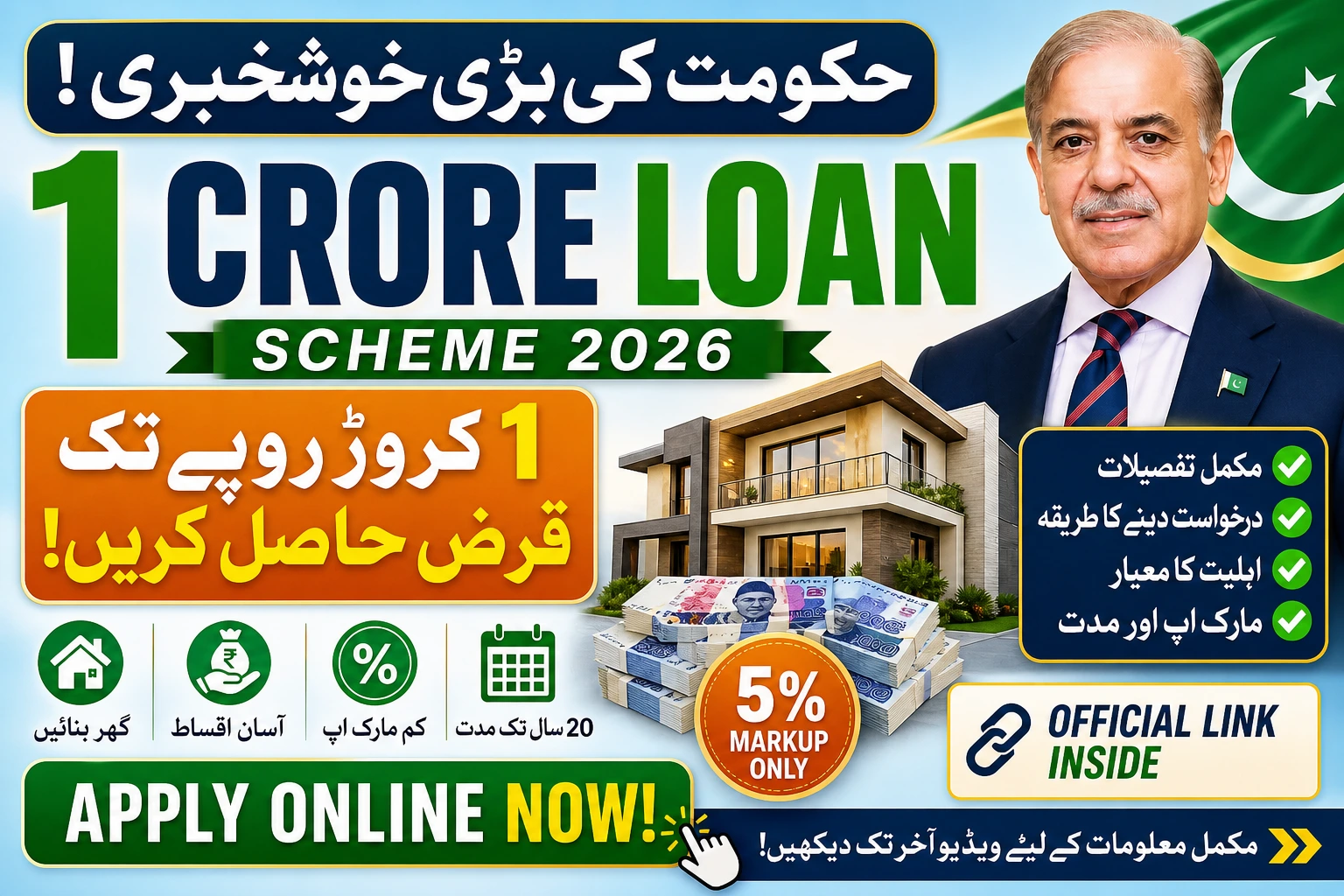 PM Pakistan Mera Ghar Scheme
