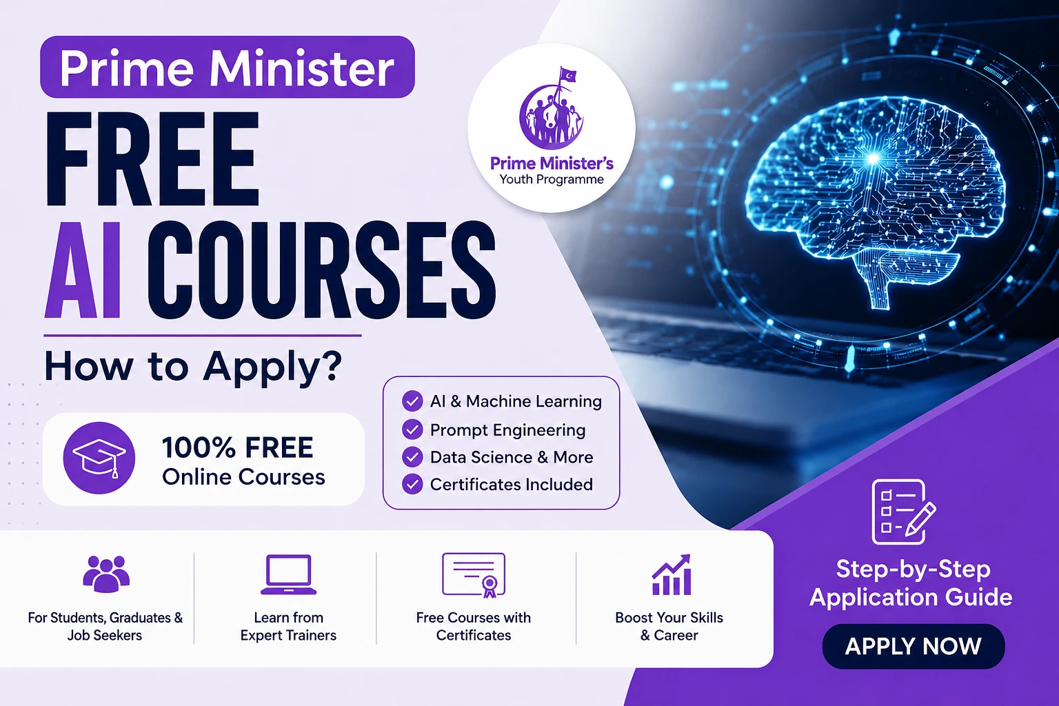 Prime Minister Free AI Courses