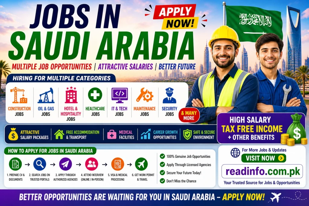 Multiple Jobs in Saudi Arabia Apply Now