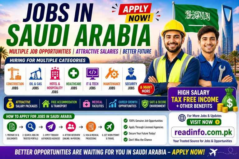 Multiple Jobs in Saudi Arabia Apply Now