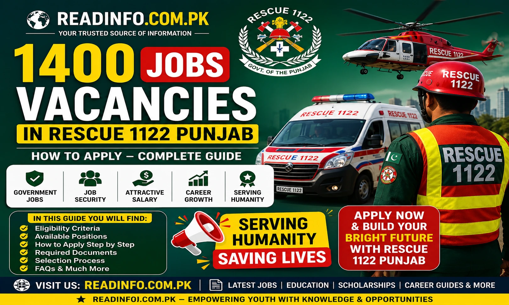 1400 Jobs Vacancies in Rescue 1122 Punjab How to Apply