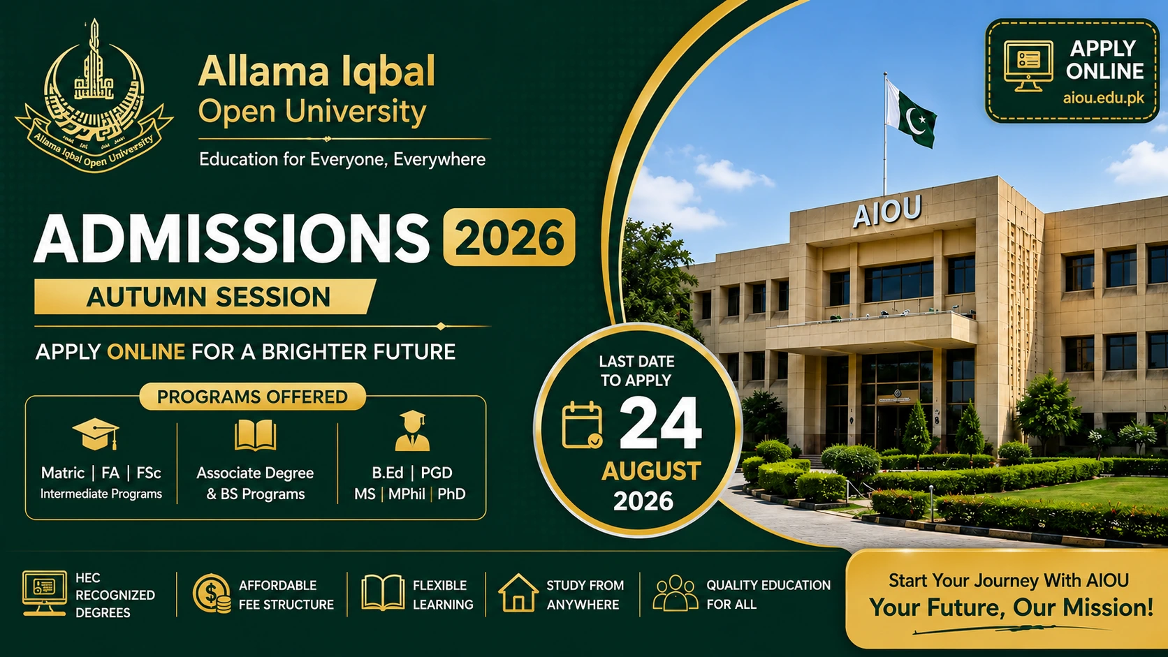 AIOU Admission 2026 Online Apply – Last Date, Fee & Programs Explained